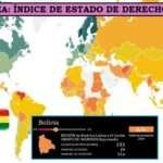 Invertir en resiliencia forestal: esencial para cumplir con los objetivos europeos de neutralidad climática en el 2050 según un nuevo informe