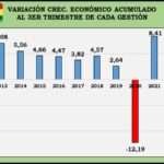 Acto de fundación del Club Internacional de Tenis (IC) Bolivia