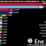 Un ensayo clínico financiado por los NIH evaluará una nueva terapia contra el dengue