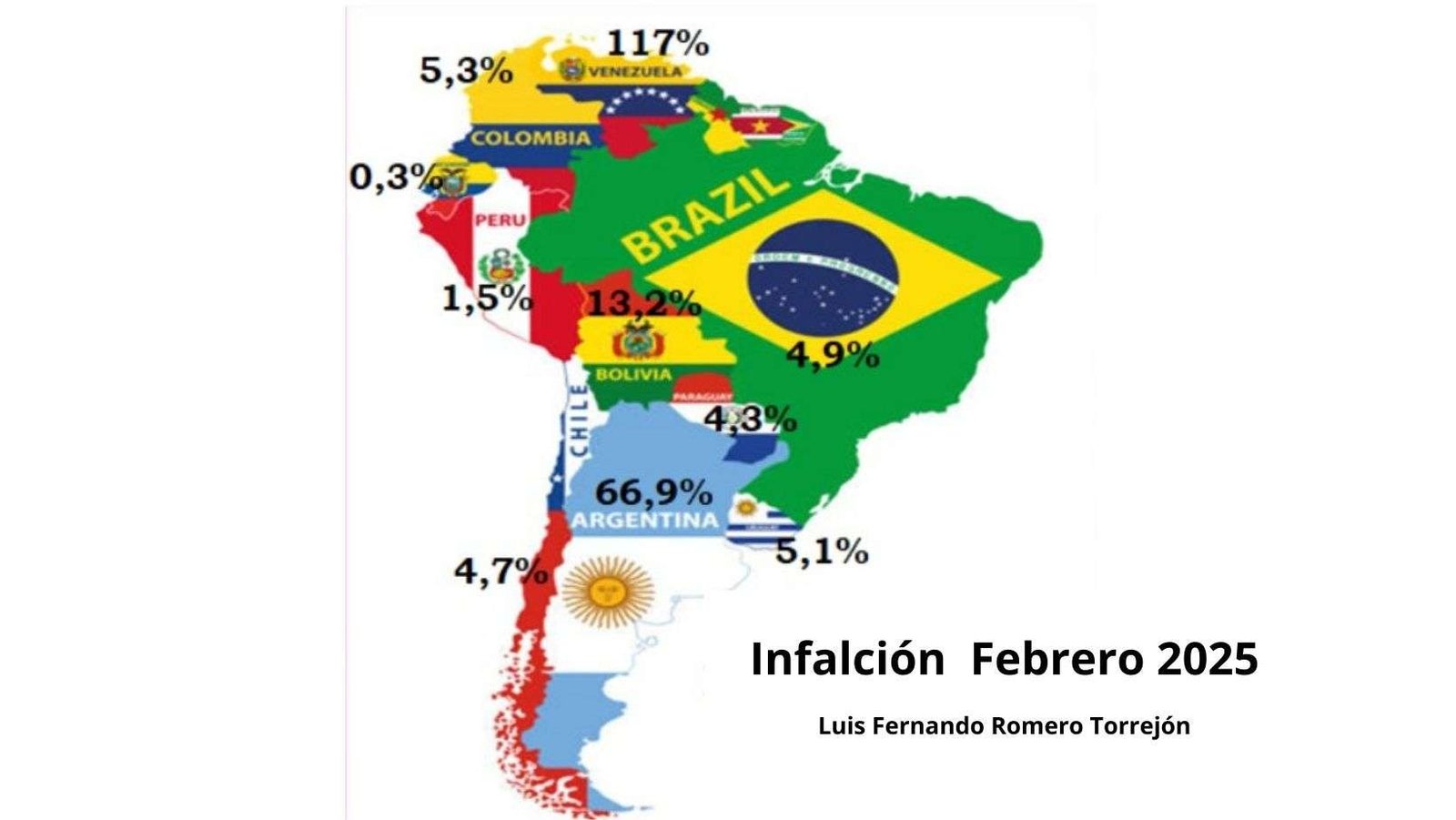 Inflación Sudamérica febrero 2025: Bolivia, medalla de bronce a nivel regional