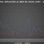 Seis «alguien tiene que limpiar la mierda/y si no hay viento habrá que remar»