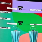 Pragmatismo en la política, necesario para gobernar