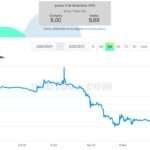 La tortura en Bolivia deja heridas que atraviesan generaciones y costos millonarios