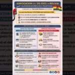 Microrrelatos – Colección de literatura breve CCXIV