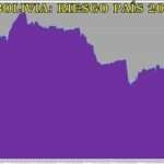 El fin del orden internacional: Nicolás Maduro y la hegemonía estadounidense