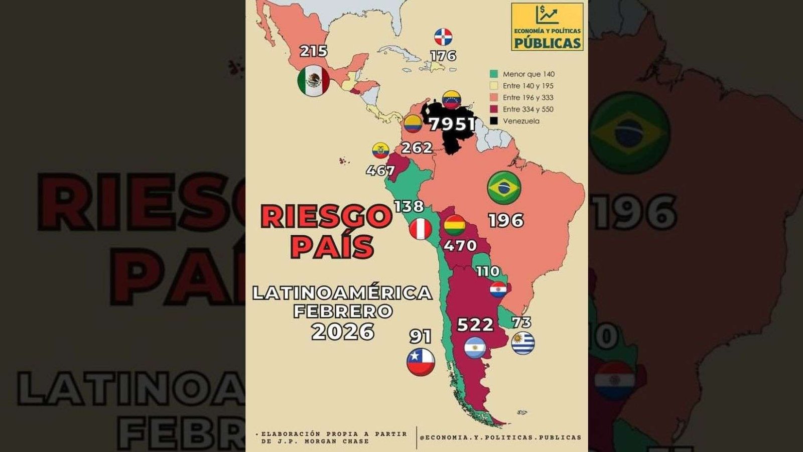 Riesgo país de Bolivia cae en 77% (1.532 puntos) en un año