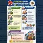 Artemis II: el viaje que prepara a la humanidad para Marte