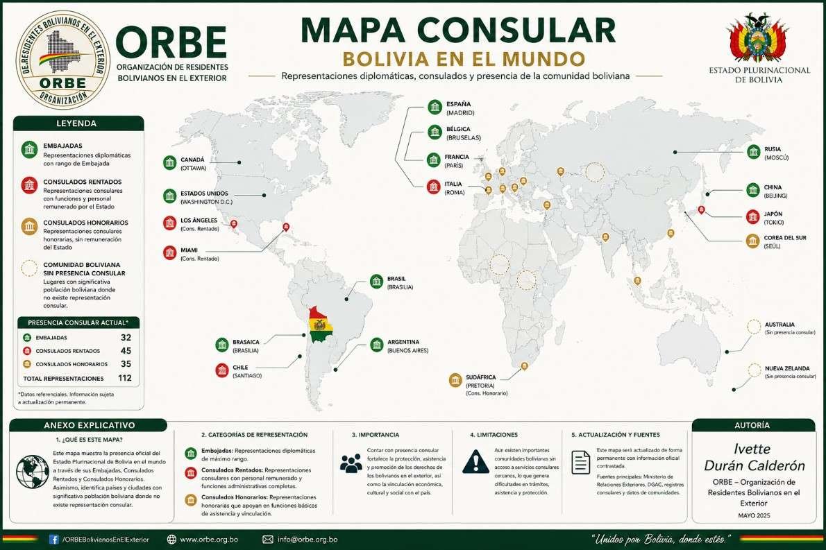 Diplomacia frágil, consulados exigidos y una diáspora que sostiene al país